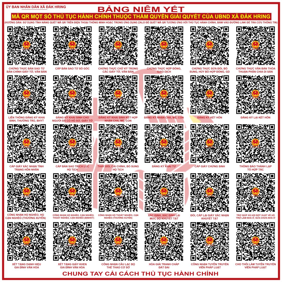 Bộ mã QR niêm yết công khai 30 mã QR tương ứng với 30 TTHC (thường xuyên phát sinh hồ sơ)