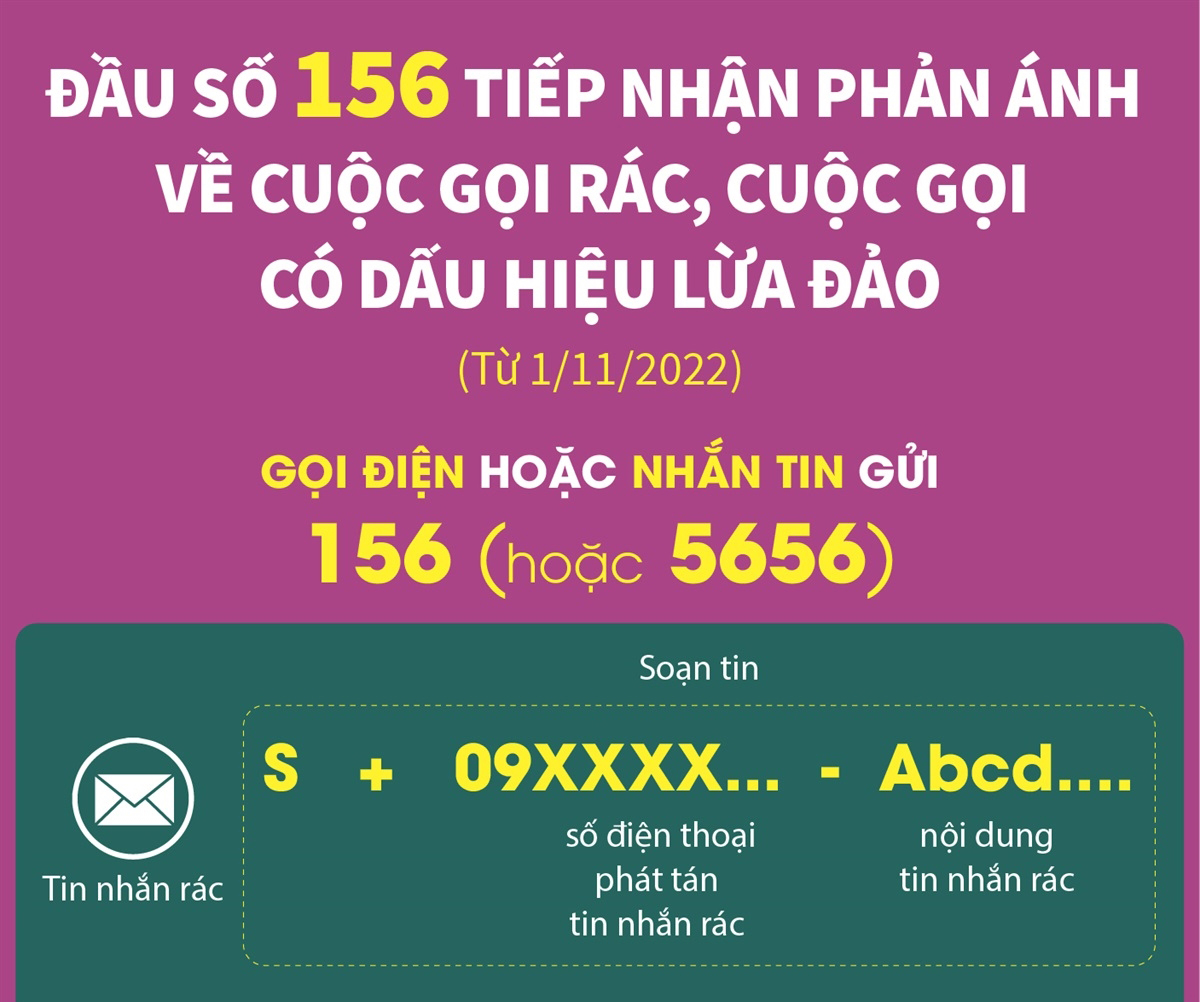 game bài tài xỉu